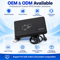 Lecteur de cartes RFID et IC USB ABS 13,56 MHz OEM ODM pour projets de contrôle d'accès et d'identification