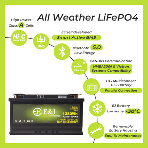 Batería LiFePO4 de 12V 100Ah H8 60038 con Bluetooth CANbus, BMS Inteligente Compatible con VeCAN, Batería de Litio con Equilibrador Activo y Calentador - Product Image 1