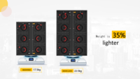 Energiesparende Vollfarbige LED-Anzeigetafel für Außenbereich Festinstallation Frontwartung IP65 Wasserdicht Werbeunternehmen