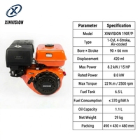 Moteur à essence robuste 190F 420c 15HP à couple élevé, 4 temps OHV à arbre horizontal pour motoculteur et fourniture OEM