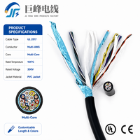 Câble multiconducteur UL2517 105 ℃   Fil flexible multi-calibre certifié UL 300V