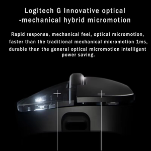 Souris de jeu ergonomique sans fil Logitech G PRO X SUPERLIGHT 2 DEX GPW4 Hawk Eye, souris ultra-légère pour esports professionnels - Product Image 6