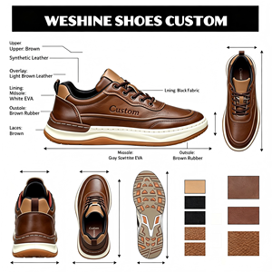 Zapatillas de Cuero Estilo Británico Retro, Zapatos de Trabajo Cosidos a Mano, Entresuela de EVA, Logotipo Personalizado, Resistentes al Desgaste, Zapatillas de Plataforma para Toda Temporada - Product Image 1