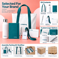 Kit Cadeau Personnalisé pour Délégués de Conférence Hôtelière : Sac Fourre-tout en Toile, Carnet A5, Stylo, Bouteille, Lanière, Porte-badge – Ensemble de Bienvenue Événementiel Personnalisé