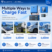 Système de stockage solaire 5kW 48V extensible jusqu'à 122kWh, LFP 6000 cycles avec bus CAN pour les flottes, les camping-cars et les entreprises de location