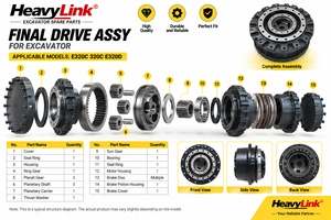 Excavator Final Drive Assy <b>Travel</b> Motor Gearbox 199-4584 227-6035 296-6299 for E320C 320C E320D - Product Image 3