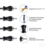 Câble audio amplificateur de voiture double canal en gros, câble torsadé 2RCA en PVC mat ultra-souple
