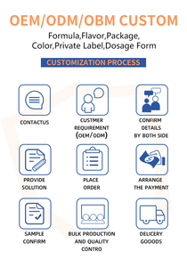 מכירות חמות תמיכה במחיר נמוך שרירים תאית אנרגיה תאית תפקוד קריאטין monohydrate gummies פיתוח גוף - Product Image 6