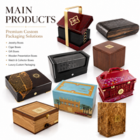 Boîte à parfum en bois sur mesure, finition brillante, forme rectangulaire, gravure de logo personnalisée, emballage de luxe