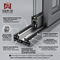 Ventana Abatible y Oscilobatiente de Aluminio de Alta Calidad, Vidrio Templado Antirrobo, Eficiente Energéticamente, para Uso Residencial y Comercial