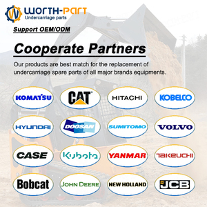 7109409 нижний гусеничный каток WTH <span class=keywords><strong>Bobcat</strong></span> Mt85 T190 T590 6689371, 881130500 гусеничный каток ходовой части Takeuchi Tl140 Tl150 - Product Image 6