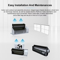 Unités de chauffage et de climatisation PTAC R32 12000 BTU, fonctionnement silencieux, climatiseur terminal compact