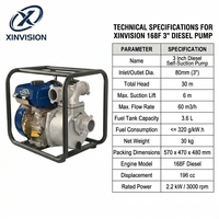 Bomba de Agua Diésel de Alto Rendimiento, 30m de Altura de Elevación, 3 Pulgadas, 168F, 196cc, 80mm, 60m3/h, Gran Caudal para Riego y Drenaje de Grandes Cultivos