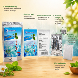Thé en sachet spécial premium à la réglisse pour soulager la <span class=keywords><strong>grippe</strong></span> - Product Image 2