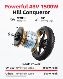 Chine G60 48V gros pneu batterie au lithium Power City vélo électrique tout-terrain pour adultes <span class=keywords><strong>VTT</strong></span> <span class=keywords><strong>VTT</strong></span> tout-terrain E-Bike avec pédales - Product Image 5