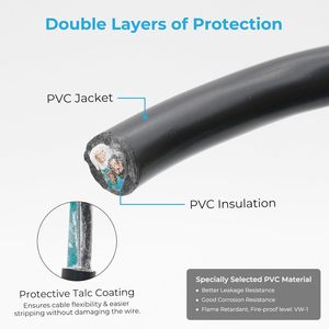 Cable de Alimentación de Cobre Puro Trenzado de 3 Conductores, Calibre 10 (SJTW 300V), Aislamiento de PVC, Cable de Extensión para Exteriores - Product Image 3