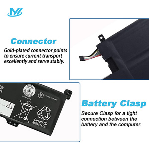 แบตเตอรี่แล็ปท็อป MYiYAE 11.25v 36wh รุ่น L18m3pf2 L18c3pf2 L18l3pf1 L18d3pf1 สำหรับ <span class=keywords><strong>Lenovo</strong></span> <span class=keywords><strong>Ideapad</strong></span> L340 S540-15 <span class=keywords><strong>S340</strong></span> C340 - Product Image 4