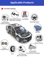 Máquina de Fundición a Presión de Aluminio de Alta Productividad con Cámara Fría Automática para Carcasas de Motor