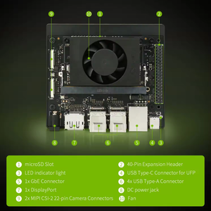 ชุดพัฒนา Nvidia Jetson Orin Nano Super Development Kit ชุดอุปกรณ์สำหรับนักพัฒนา AI อย่างเป็นทางการ แรม 8GB 67tops Core Carrier Board 945-13766-0000-000 - Product Image 6