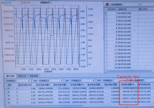 Starmax 3.2V 190ah LiFePO4 Pin lăng trụ tế bào <span class=keywords><strong>lithium</strong></span> có thể sạc lại <span class=keywords><strong>ion</strong></span> batteries12v 24V 48V 72V năng lượng mặt trời Hệ thống lưu trữ năng lượng - Product Image 5