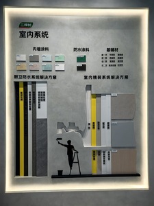 Revêtement mural <span class=keywords><strong>extérieur</strong></span> résistant aux intempéries, conçu pour la décoration et la protection durables des façades de bâtiments extérieurs - Product Image 5