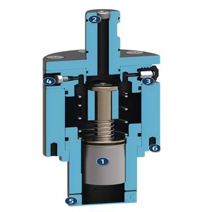 กริปเปอร์แขนหุ่นยนต์ Schunk Log 20.0 M14x1.5 สำหรับการแปรรูปเหล็กเส้น - Product Image 3