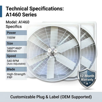 Ventilateur d'extraction électrique industriel à contrôle automatique de température, sonde de 30 m en fibre de verre, onduleur modulaire à aimant permanent pour l'élevage de volailles