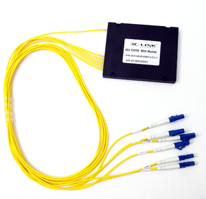 Theพื้นที่ว่างCCWDM--18ช่องขนาดกะทัดรัดCWDM Mux/Demuxโมดูล - Product Image 6