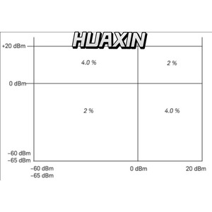 Capteur de puissance maximale et moyenne Keysight E9327A série E, 50 MHz à 18 GHz, bande passante de 5 MHz - Product Image 1