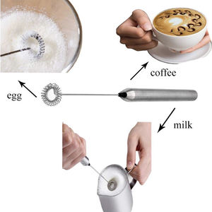 Friture <span class=keywords><strong>à</strong></span> <span class=keywords><strong>lait</strong></span> multifonctionnelle, électrique, couleur personnalisée, vente en gros - Product Image 6
