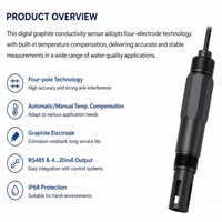 Sonde de conductivité numérique en graphite à quatre pôles en ligne RS485 pour la mesure de l'EC, du TDS et de la salinité de l'eau (rivière, lac, eau souterraine) – Équipement environnemental OEM
