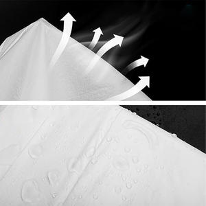 CE 인증 방수 방화 방지 정전기 방지 산업용 일회용 SMS 1 회 사용 안전 전체 후드 부트 레벨 C - Product Image 2