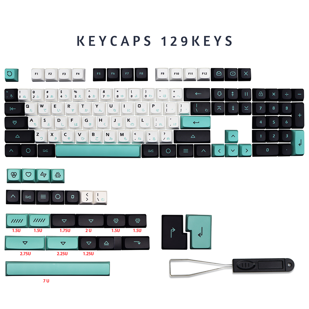 JP police Keycap
