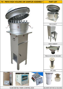 Factory Directly Sale High Volume <strong>Air</strong> Sampler for Outdoor <strong>Air</strong> Quality <strong>Detection</strong> PM10 VFC Fast Shipment with Stock - Product Image 2