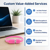 Flashdisk USB 2.0 Silikon Promosi Baru 32GB/128GB dengan Logo Custom, Gelang U Disk dengan Kotak untuk Hadiah Perusahaan