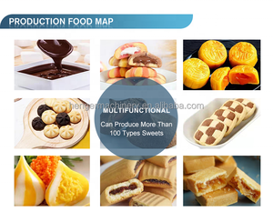 Ligne de production <span class=keywords><strong>maamoul</strong></span>, machine de fabrication <span class=keywords><strong>maamoul</strong></span> à bon prix - Product Image 3