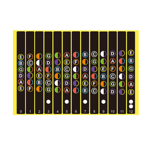 Autocollant d'échelle pour guitare et ukulé<span class=keywords><strong>l</strong></span>é Ed T-101B, professionnel, avec lettres anglaises colorées, nom des notes, accessoires pour instrument de chant, pour <span class=keywords><strong>débutant</strong></span> - Product Image 5