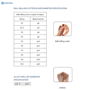 Máy Mài công cụ <span class=keywords><strong>CNC</strong></span> tự động ZD-X20 với nước làm mát cho máy nghiền cuối, mũi bóng, mũi khoan xoắn ốc và mài công cụ vát - Product Image 4