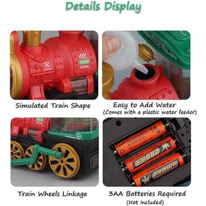 Experience the Thrill of <b>RC</b> Spray <b>Trains</b> in Action! - Product Image 4