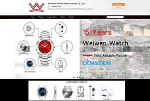 Montre Homme de Haute Qualité Quartz Roue de Voiture Tournante Bande en Acier Inoxydable Étanche Sport Casual Cadeau - Product Image 6