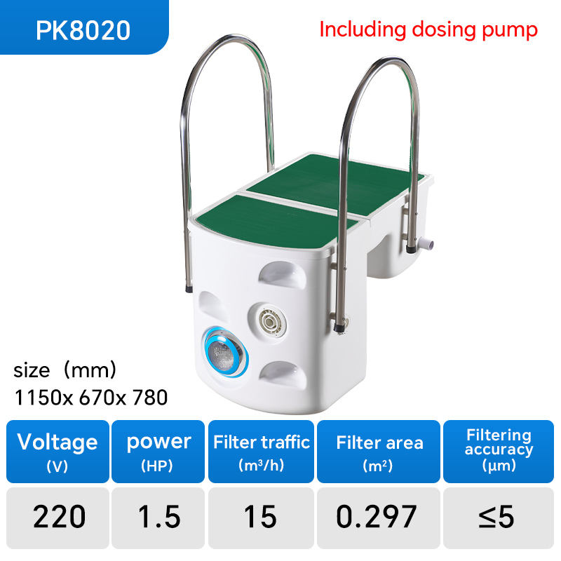PK-8020 (1.5HP/220)