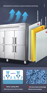 Réfrigérateur commercial NE-815 à quatre portes grande capacité pour cuisine domestique, refroidissement par air, 980L, thermostat, affichage numérique, réfrigérateur à porte coulissante - Product Image 5