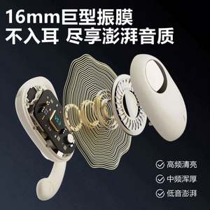 Le casque à crochet d'oreille réglable transfrontalier explosif n'est pas confortable à porter - Product Image 4