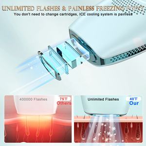 เครื่องกำจัดขน DEESS GP590 D 3 in 1 ระบบทำความเย็นด้วยน้ำแข็ง สำหรับใช้ในบ้าน เครื่องเลเซอร์ IPL แบบพกพา ระดับมืออาชีพ สำหรับผู้หญิง - Product Image 2