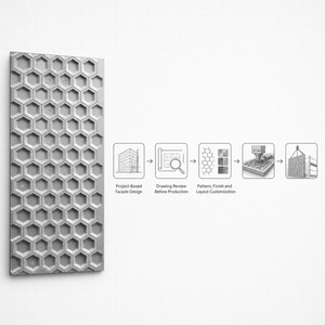 Panneaux de façade hexagonaux en aluminium sur mesure, revêtement extérieur architectural, mur-rideau, décoration de bâtiment - Product Image 3