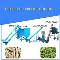Nouvelle ligne de production automatique de granulés d'aliments pour volailles, norme CE, haute productivité 1-10 TPH, moteur en cuivre pur, capacité personnalisée pour