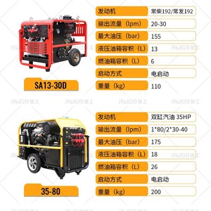 Shandong Confucian Workers Hydraulic Power Unit 27hp Portable <b>Gasoline</b> Diesel Compatible With Hydraulic Tools Pump Station - Product Image 2