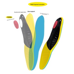 Solette Correttive <span class=keywords><strong>per</strong></span> <span class=keywords><strong>Piede</strong></span> <span class=keywords><strong>Piatto</strong></span> con Supporto Arco <span class=keywords><strong>Plantare</strong></span>, Unisex, Ammortizzanti <span class=keywords><strong>per</strong></span> Fascite <span class=keywords><strong>Plantare</strong></span> - Product Image 2
