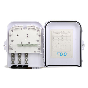 Bắc Âu lạnh khu vực 8 Lõi CTO Nap <span class=keywords><strong>FTTH</strong></span> sợi phân phối hộp PLC <span class=keywords><strong>Splitter</strong></span> hộp Nap hộp <span class=keywords><strong>FTTH</strong></span> 1x8 ODP OTB chất béo FDB - Product Image 2