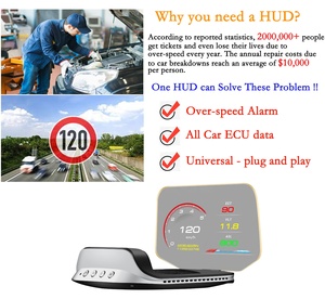 2023 <span class=keywords><strong>voiture</strong></span> populaire OBD2 affichages tête haute diagnostic GPS HUD C3 compteur automatique numérique <span class=keywords><strong>affichage</strong></span> de survitesse pour toutes les voitures - Product Image 2